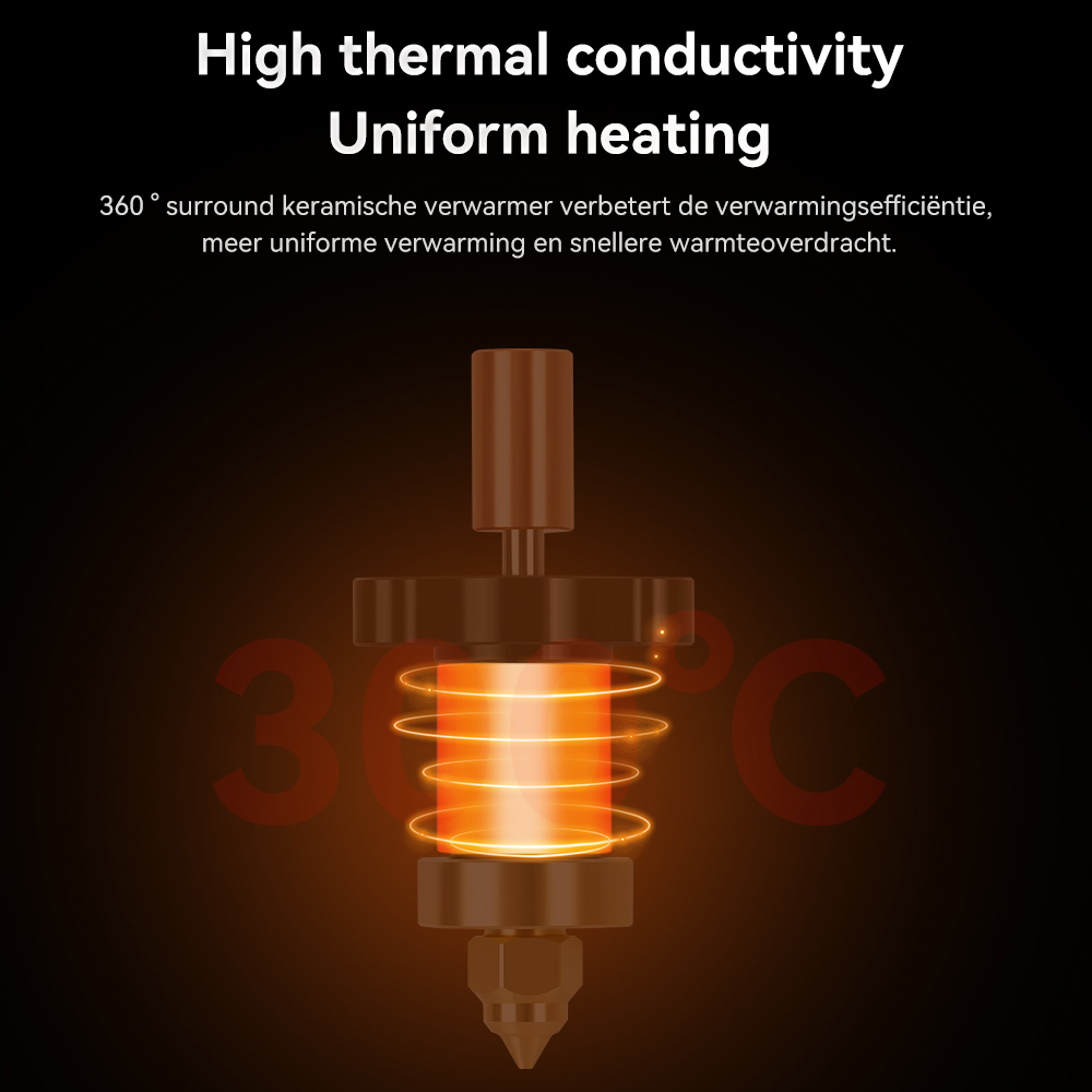 ชุดหัวฉีดและหัวพิมพ์ Ender-3 V - Ceramic Heat Emitter บทวิจารณ์และราคา